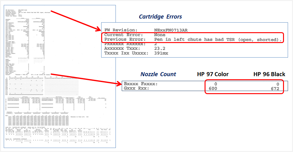 Inkjet411 Hp Ink Cartridge And Printer Diagnostic Tests 0443